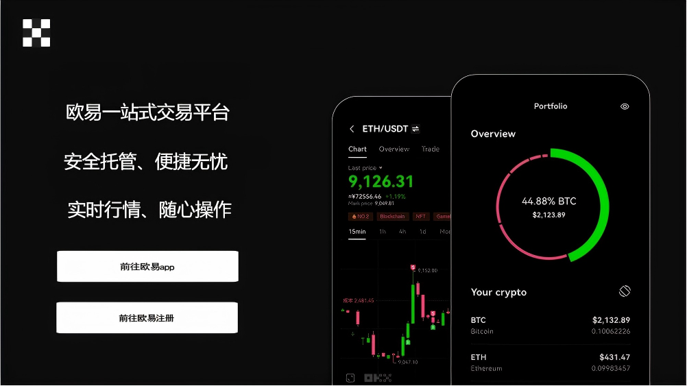 ave.ai交易所官网打不开页面展示